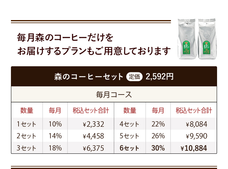 毎月森のコーヒーだけをお届けするプランもご用意しております